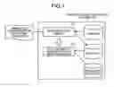 Fig. 02 - Hepatic disease-evaluating apparatus, hepatic disease-evaluating method, hepatic disease-evaluating system, hepatic disease-evaluating program and recording medium