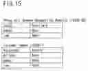 Fig. 16 - Text processing apparatus, text processing method, and computer-readable recording medium