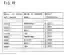 Fig. 17 - Text processing apparatus, text processing method, and computer-readable recording medium