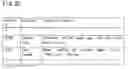 Fig. 21 - Text processing apparatus, text processing method, and computer-readable recording medium