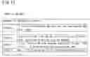 Fig. 22 - Text processing apparatus, text processing method, and computer-readable recording medium