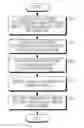 Fig. 01 - Apparatus and method for improving communication sound quality in mobile terminal