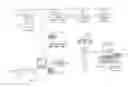 Fig. 01 - Distributed remote asset and medication management drug delivery system