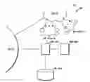 Fig. 01 - SYSTEM AND METHOD FOR CONTEXTUALIZED, INTERACTIVE MAPS FOR FINDING AND BOOKING SERVICES