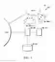 Fig. 02 - SYSTEM AND METHOD FOR CONTEXTUALIZED, INTERACTIVE MAPS FOR FINDING AND BOOKING SERVICES
