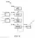Fig. 09 - SYSTEM AND METHOD FOR CONTEXTUALIZED, INTERACTIVE MAPS FOR FINDING AND BOOKING SERVICES