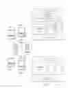 Fig. 02 - Analyzing business data for planning applications