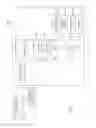 Fig. 04 - Analyzing business data for planning applications