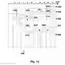 Fig. 15 - ORGANIZATION MANAGEMENT TOOL