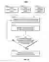 Fig. 22 - SYSTEMS AND METHODS FOR PERFORMING AN ACTION ON A PROGRAM OR ACCESSING THE PROGRAM FROM A THIRD-PARTY MEDIA CONTENT SOURCE