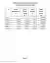 Fig. 05 - System and method for managing investment funds