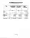 Fig. 07 - System and method for managing investment funds