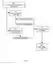 Fig. 07 - SECURITIES TRADING METHOD
