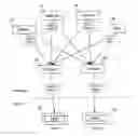 Fig. 01 - System for selecting an item of data representing a parameter of the air, engine control system, aircraft comprising such systems and associated method