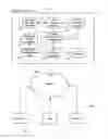 Fig. 02 - System and method for annotating and ranking reviews with inferred analytics