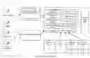 Fig. 01 - WORKFLOW TASK ROUTING BASED ON CARDINALITY OF TASK DATA
