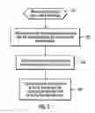 Fig. 07 - Migration of metadata and storage management of data in a first storage environment to a second storage environment