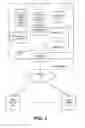 Fig. 02 - Methods and systems for backing up a search index in a multi-tenant database environment