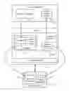 Fig. 01 - Client-server multimedia archiving system with metadata encapsulation