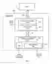 Fig. 07 - Client-server multimedia archiving system with metadata encapsulation