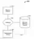 Fig. 01 - Efficient backup data retrieval