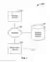 Fig. 02 - Efficient backup data retrieval