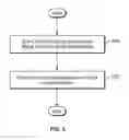 Fig. 07 - Efficient backup data retrieval