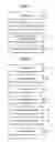 Fig. 02 - Methods and Systems for Validating Queries in a Multi-Tenant Database Environment