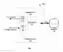 Fig. 02 - System and method for data compression using compression hardware