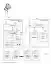 Fig. 02 - Virtual repository management
