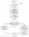 Fig. 01 - Method and system for optimizing queries in a multi-tenant database environment