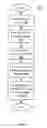 Fig. 07 - Method and system for optimizing queries in a multi-tenant database environment