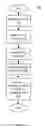 Fig. 08 - Method and system for optimizing queries in a multi-tenant database environment