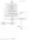 Fig. 07 - Efficient lexical trending topic detection over streams of data using a modified sequitur algorithm