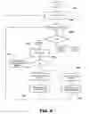 Fig. 09 - INDEXING SERVER AND METHOD THEREFOR
