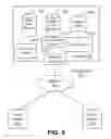 Fig. 09 - Method and system for exploring objects in a data dictionary