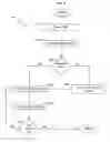 Fig. 05 - Method and apparatus for a search-enabled remote control device
