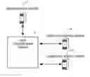 Fig. 01 - AGGREGATION OF AN AGGREGATION