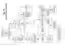 Fig. 12 - AGGREGATION OF AN AGGREGATION