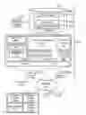 Fig. 01 - MANAGING ENTITLEMENTS IN A MULTI-TENANT DATABASE ENVIRONMENT