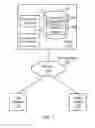 Fig. 02 - MANAGING ENTITLEMENTS IN A MULTI-TENANT DATABASE ENVIRONMENT