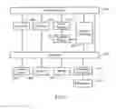 Fig. 04 - MANAGING ENTITLEMENTS IN A MULTI-TENANT DATABASE ENVIRONMENT