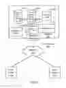 Fig. 05 - MANAGING ENTITLEMENTS IN A MULTI-TENANT DATABASE ENVIRONMENT