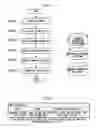 Fig. 08 - Dialogue control system, method and computer readable storage medium, and multidimensional ontology processing system, method and computer readable storage medium