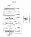 Fig. 10 - Dialogue control system, method and computer readable storage medium, and multidimensional ontology processing system, method and computer readable storage medium