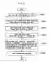 Fig. 12 - Dialogue control system, method and computer readable storage medium, and multidimensional ontology processing system, method and computer readable storage medium