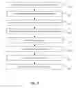 Fig. 04 - Integrated application server and data server processes with matching data formats