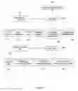 Fig. 03 - Method of registering devices