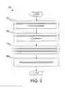Fig. 03 - Methods and Systems for Duplicate Document Management in a Document Review System