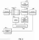 Fig. 05 - Request processing system, method and program product
